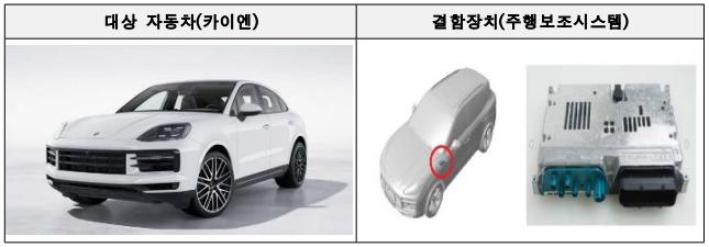 국토부 리콜대상 포르쉐 카이엔
