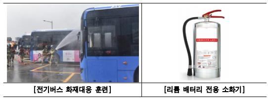 서울시는 운수회사·소방본부 등 관계기관과의 합동 화재훈련 도 정기적으로 실시할 예정이다